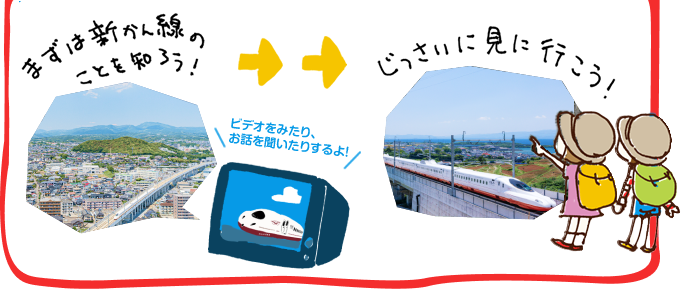 まずは新かん線のことを知ろう！→じっさいに見にいこう！